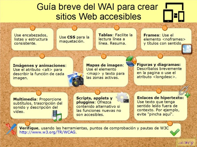 Guia breve para crear sitios Web accesibles del WAI
